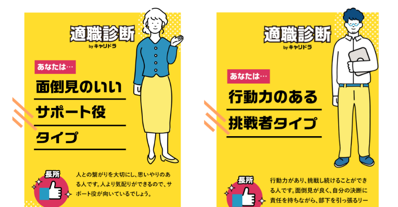 careerdrive_chi's tweet photo. 仕事辞めたい。新卒で入社してから３年間、ずっと仕事がつらかった。やりがいもない、会社が好きなわけでもない。ただ家と会社を毎日往復。

でも、私は仕事ができないんじゃなくて、「向いてない仕事をしていた」だけだった。それに気づけたのは、この【適職診断】のおかげ。
https://t.co/N2rhLPcnrL https://t.co/RPKImrQ92H