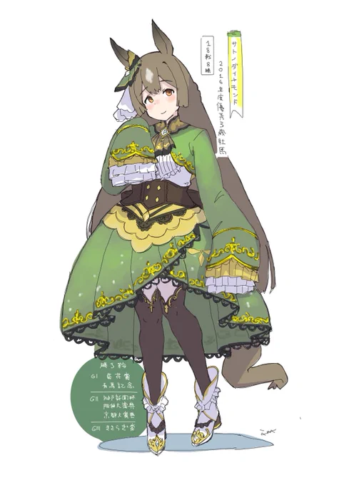 絵チャ加筆#サトノダイヤモンド 
