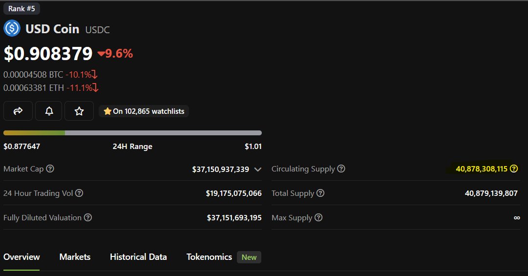 Jorge Value Index On Twitter USDC Es Una Moneda Emitida Por jorge-value-index-on-twitter-usdc-es-una-moneda-emitida-por