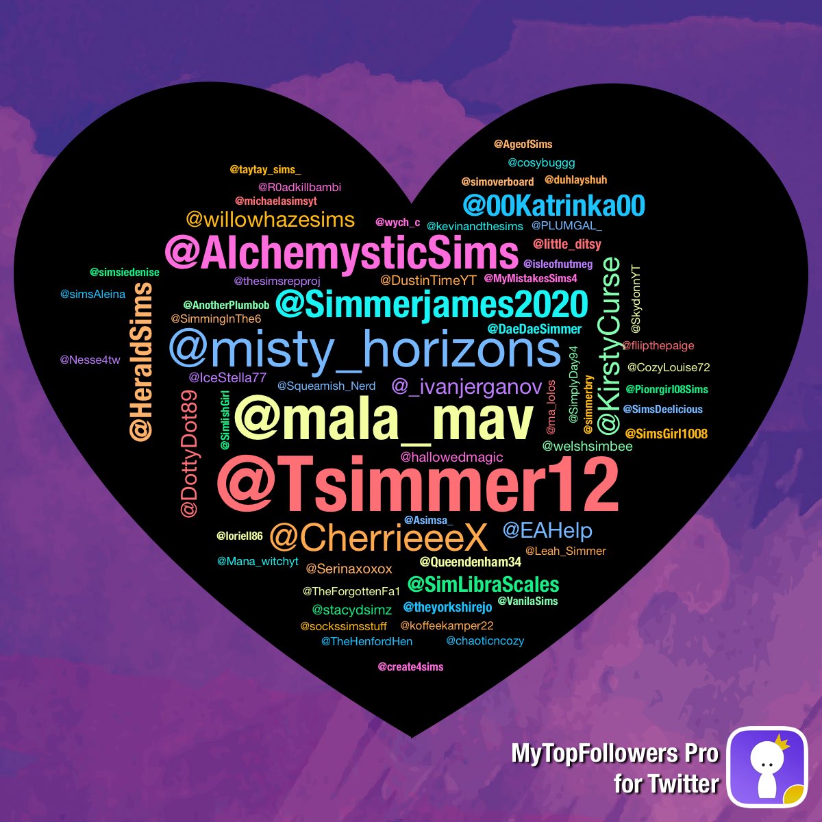 dolphinlove8069's tweet photo. My top amazing fans #mytopfollowers via https://t.co/W1VlpIsDoX Retweet if you see yourself @Tsimmer12 @mala_mav @misty_horizons @AlchemysticSims @CherrieeeX @Simmerjames2020 @HeraldSims @KirstyCurse @00Katrinka00 @willowhazesims https://t.co/XnEuC9XhwT