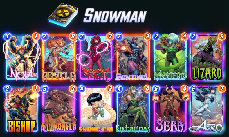 SnowmanHS_'s tweet photo. Early infinite with this Sera Control build. Deck feels powerful and well positioned in the current Shuri/Thanos meta, and is great for surprise wins (currently 11-0 in 8-cubes games). Just make sure to play Killmonger before they Leech you! @SnapDecks @MarvelSnapZone https://t.co/drTsbIRI30