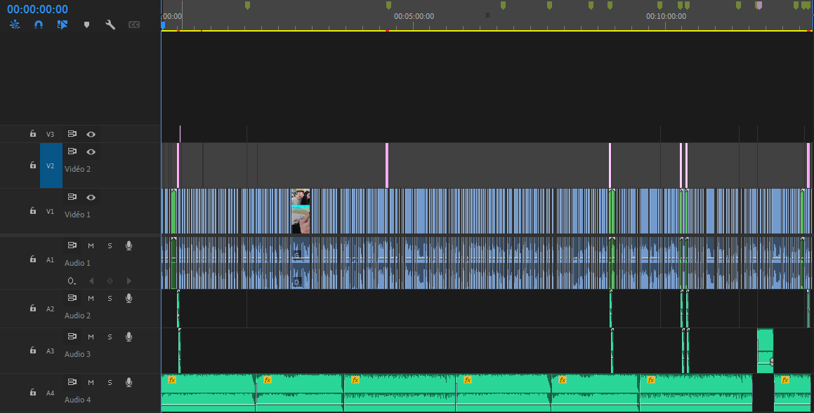 p'tit retour sur la chaîne gaming ! 🎮