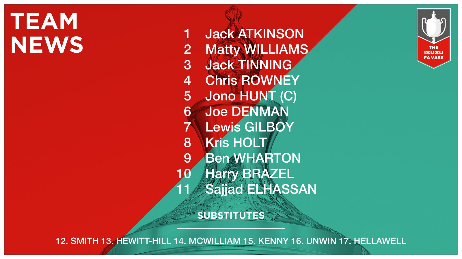 Bury AFC on Twitter: