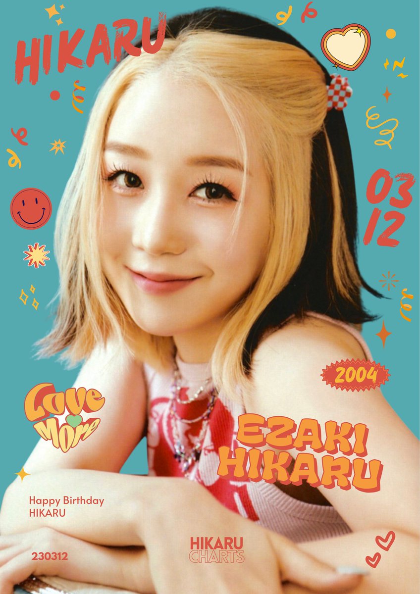 HIKARUCHARTS's tweet photo. Happy Birthday Kep1er HIKARU! 🧡

FUKUOKA GENIUS HIKARU DAY #OurHIKARUniverseDay 
#온_우주의_사랑을_담아_히카루에게 
#19年前に生まれた小さな光 @official_kep1er https://t.co/T9ZH5cdKLg