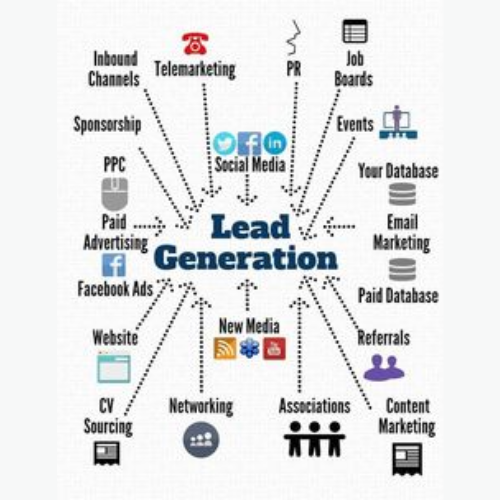 sprginfotech's tweet photo. "Want to generate more leads for your business? Here are some quick tips to get you started: 1) Define your target audience, 2) Offer valuable content, 3) Optimize your landing pages, 4) Use social media to promote your offers,  #leadgeneration #marketingtips" https://t.co/vm7z7xq6aS