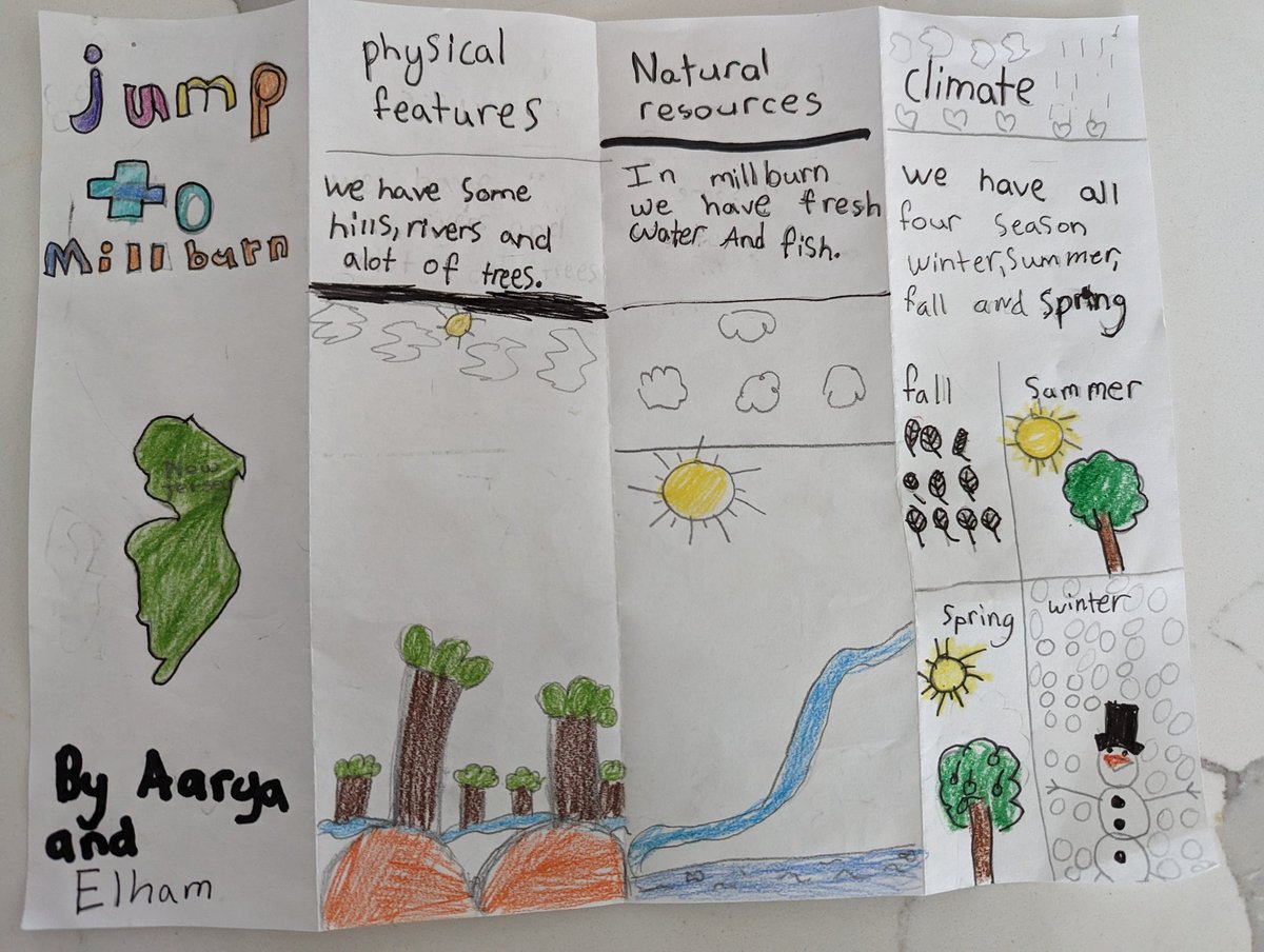 kamal_meka's tweet photo. @millburntwp art by Millburn Elementary school kids https://t.co/ldorfvHXTX