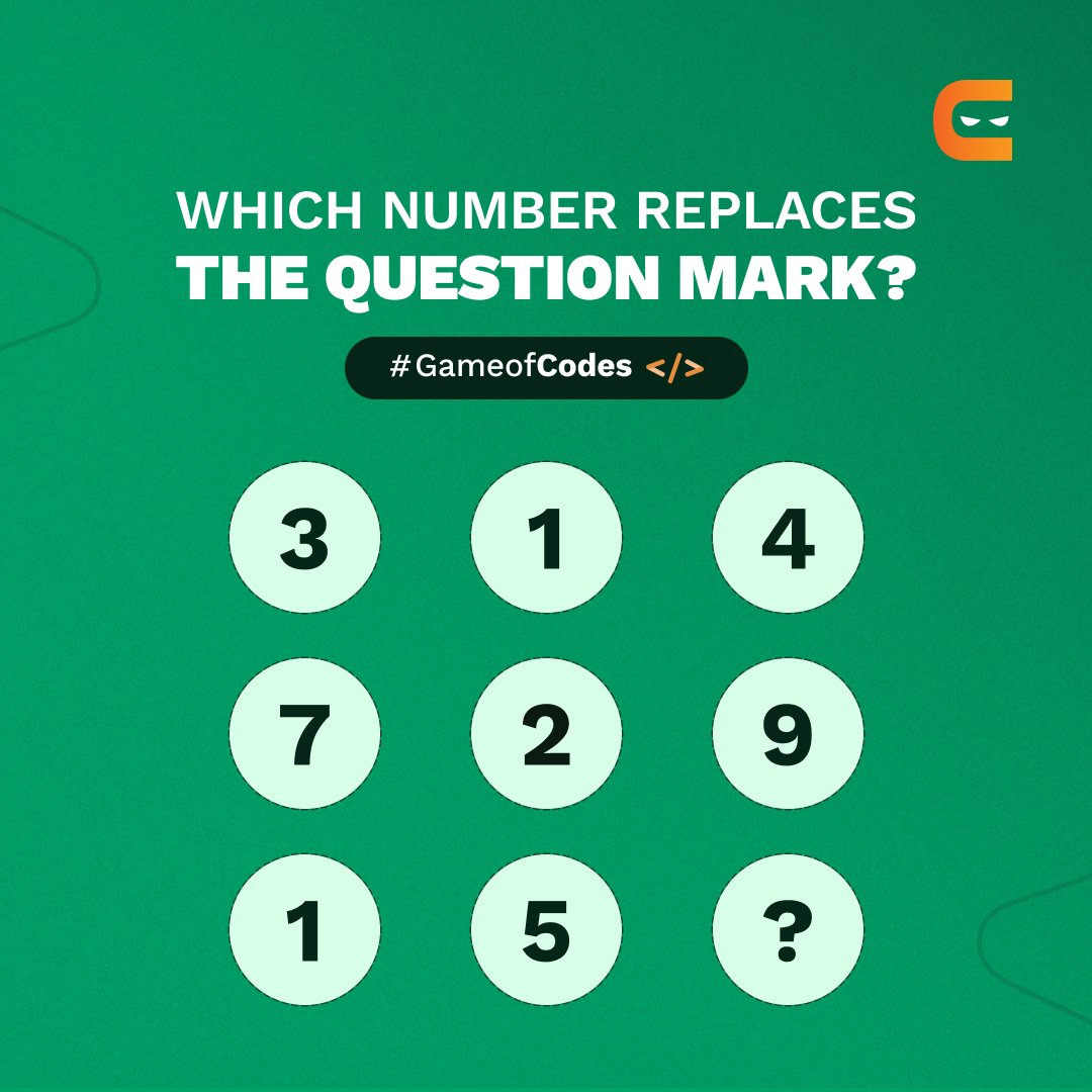 CodingNinjasOff's tweet image. Put your thinking caps on ๐งข and try to guess the missing number in the comments below. ๐
#codingninjas #gameofcodes #codingpuzzle #puzzle #logicpuzzle