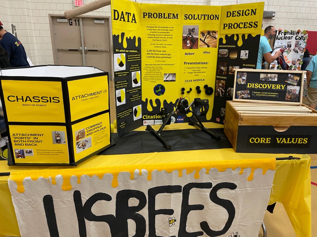 SoiSaucer's tweet photo. The @CTMSWolfWay USBees are all set up and ready to go at the state FLL competition! @CTMSHalliburton https://t.co/GNOoQRMsgv