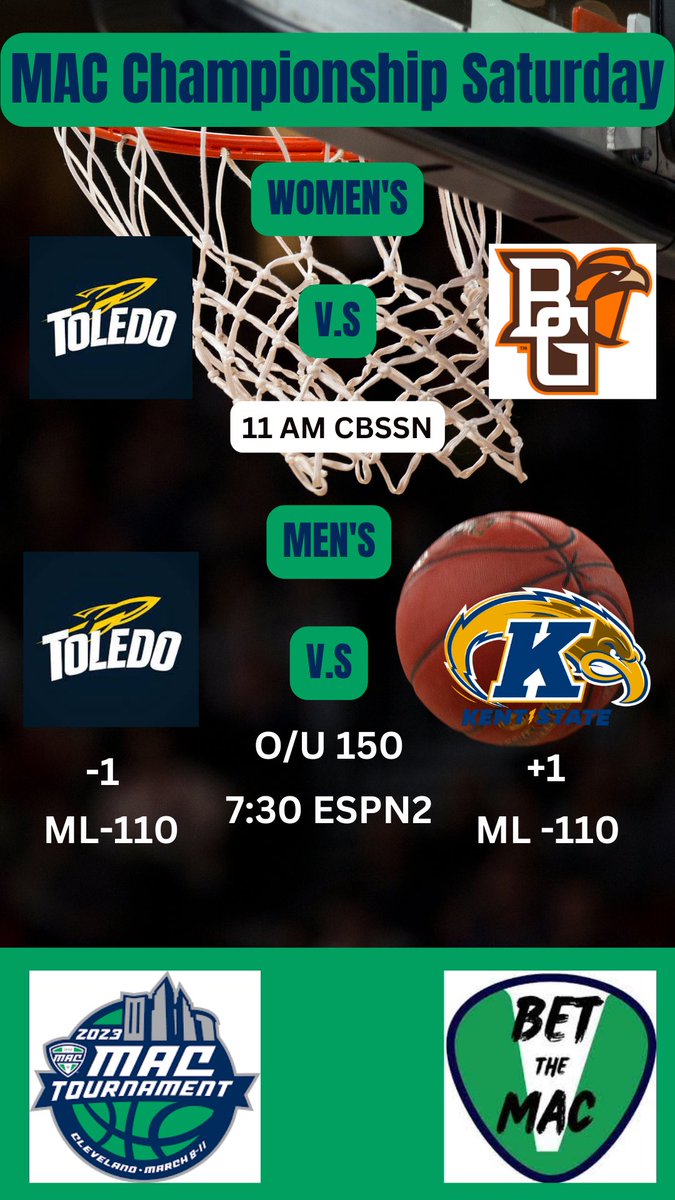 BetTheMAC's tweet photo. MAC championship Saturday #MACtion #MarchMadness #CollegeBasketball #sportsbet #sportsbettingtwitter https://t.co/6aFBljdlSt