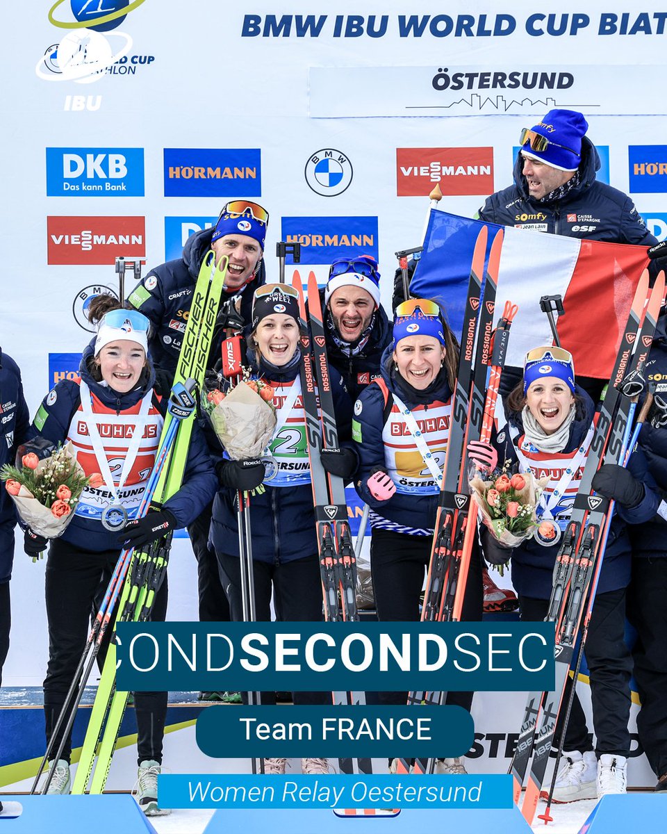 biathlonworld's tweet photo. Congratulations to the Top 3 teams of the Women Relay in Oestersund! ⚡💪

🥇🇳🇴 Norway
🥈🇫🇷 France
🥉🇩🇪 Germany

📷 Manzoni/IBU #biathlon #OST23 https://t.co/t2B4sfQDYT