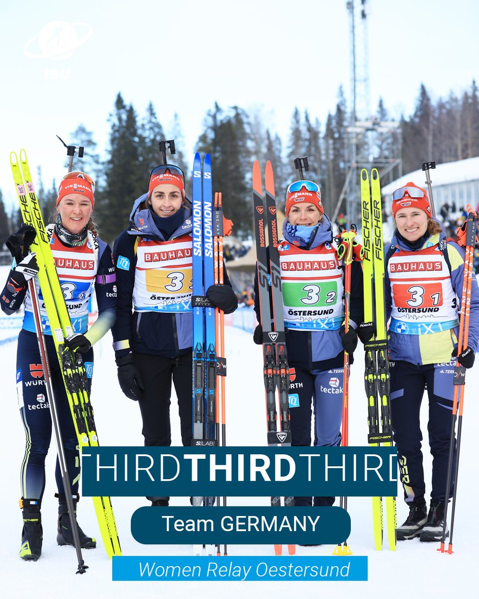 Congratulations to the Top 3 teams of the Women Relay in Oestersund! ⚡💪

🥇🇳🇴 Norway
🥈🇫🇷 France
🥉🇩🇪 Germany

📷 Manzoni/IBU #biathlon #OST23