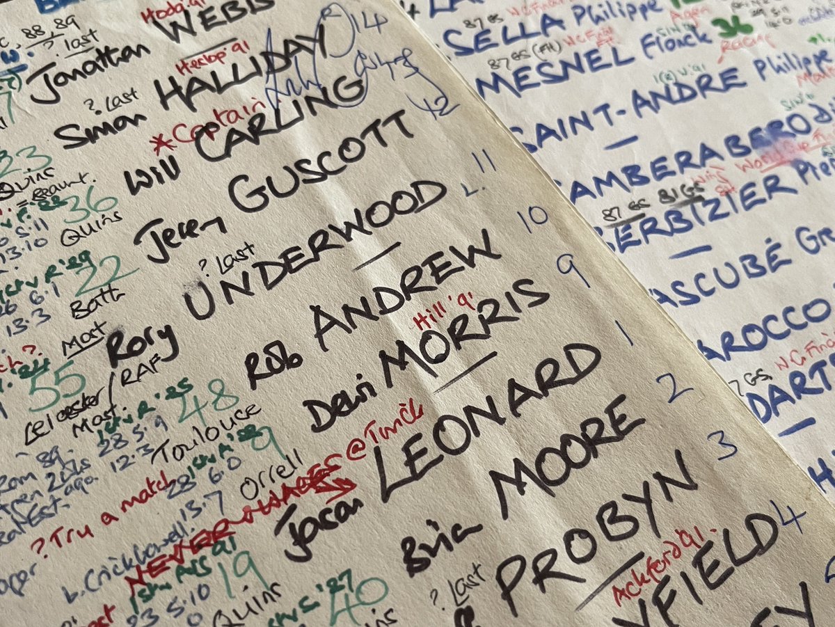 Throwback to commentary of 'that' French try  + these are Nigel Starmer-Smith's commentary sheets from that same #ENGvFRA match in 1991🏴󠁧󠁢󠁥󠁮󠁧󠁿🇫🇷
#6Nations <a href="/EnglandRugby/">England Rugby</a> <a href="/FranceRugby/">France Rugby</a>