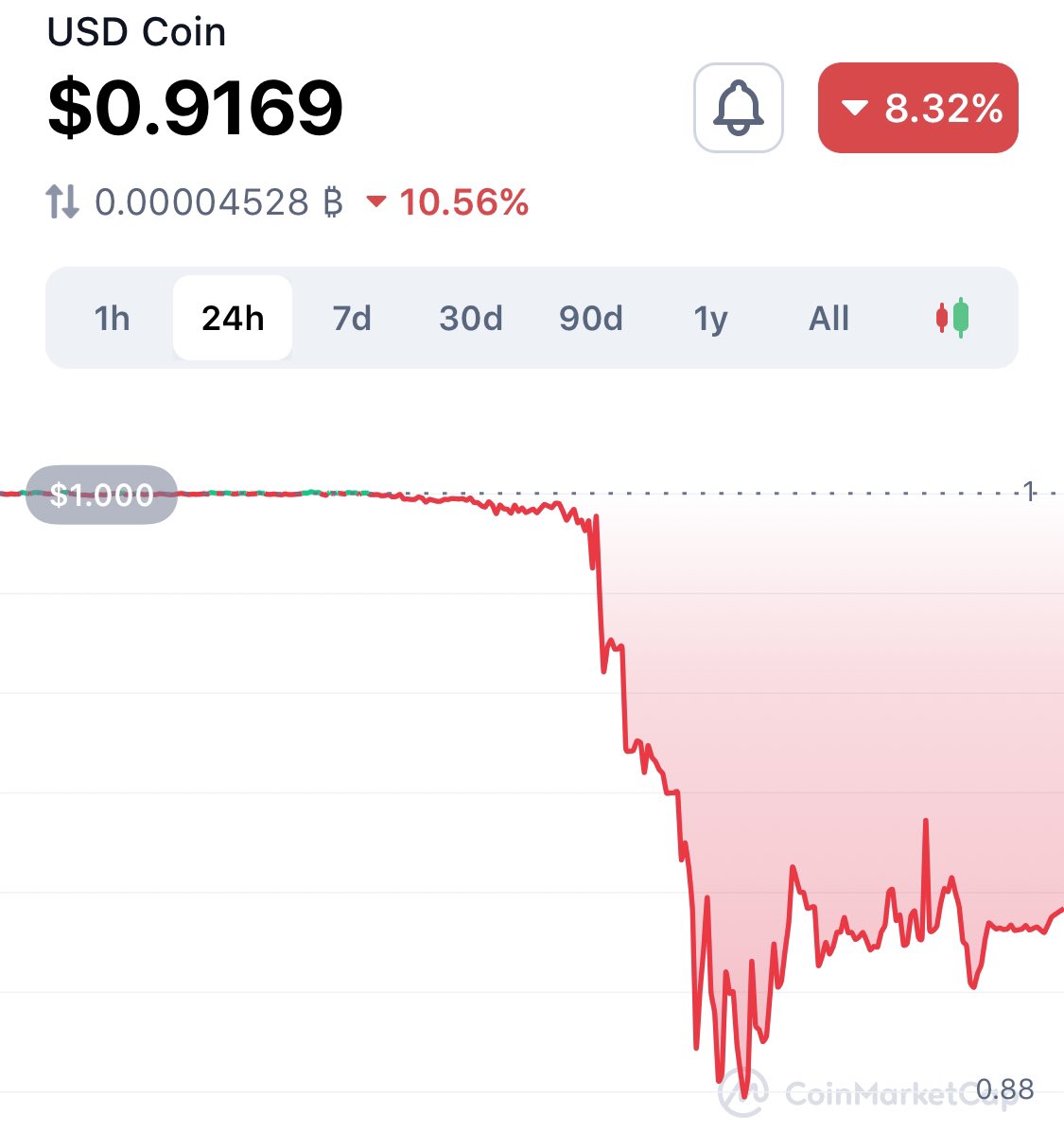 NFTMagazine.com tweet media