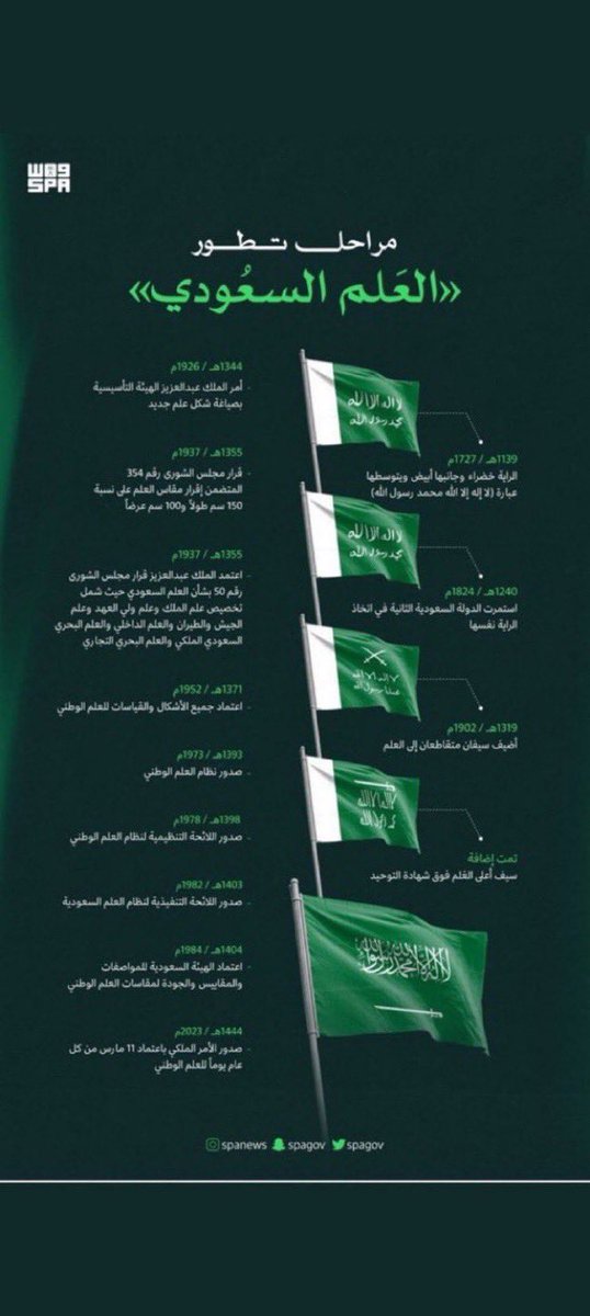 Waad123W's tweet photo. @AlinmaBankSA #يوم_العلم 2,3,1,4 https://t.co/uA9J0gAw8K