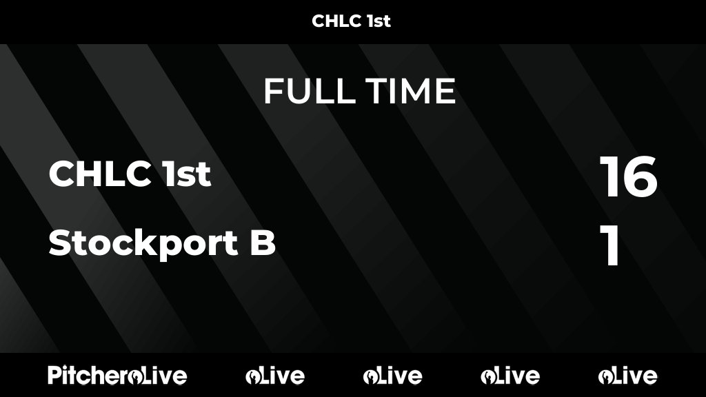 FULL TIME: CHLC 1st 16 - 1 Stockport B
#CHLSTO #Pitchero
cheadlehulmelacrosse.com/teams/111651/m…