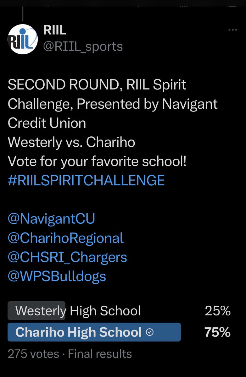 Chariho Regionalš (@charihoregional) on Twitter photo Great Job Chargers we won the second bracket and we will move to the third bracket on 3/14! Get ready to keep the momentum going! <a href="/Andrea_Spas/">Andrea Spas</a> <a href="/CHSRI_Chargers/">Chariho Athletics</a> <a href="/CharihoBoosters/">Chariho Boosters</a> <a href="/CHARIHOtech/">CHARIHOtech</a> <a href="/Chariho_Pride/">Chariho Pride</a> <a href="/GinaPicard/">Gina Picardš</a> <a href="/Michael_Comella/">Michael Comella Ed.D</a> <a href="/ZenionGreg/">Gregory Zenion</a> <a href="/MrsFlorenz/">Mary Beth Florenz</a> @MrG_HVES Great Job Chargers we won the second bracket and we will move to the third bracket on 3/14! Get ready to keep the momentum going! <a href="/Andrea_Spas/">Andrea Spas</a> <a href="/CHSRI_Chargers/">Chariho Athletics</a> <a href="/CharihoBoosters/">Chariho Boosters</a> <a href="/CHARIHOtech/">CHARIHOtech</a> <a href="/Chariho_Pride/">Chariho Pride</a> <a href="/GinaPicard/">Gina Picardš</a> <a href="/Michael_Comella/">Michael Comella Ed.D</a> <a href="/ZenionGreg/">Gregory Zenion</a> <a href="/MrsFlorenz/">Mary Beth Florenz</a> @MrG_HVES