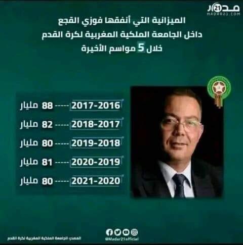 mohcen49's tweet photo. الفساد بالعلالي
#لقجع_فاسد https://t.co/gwYAxBrJXB