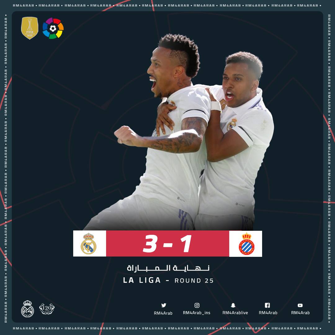 sohaib10sm's tweet photo. ريال مدريد ٣ 🆚️ ١ اسبانيول
#ريال_مدريد
#Real
#RealMadrid
#هلا_مدريد
#SM10
#hell_madrid https://t.co/j56amuAws2