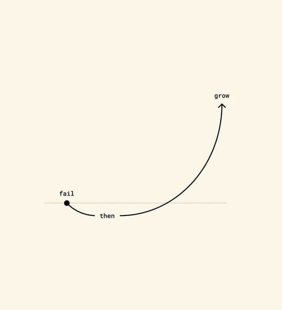 Wealthnationx's tweet photo. Failure is a Lesson https://t.co/cGeVNJ2Qfv