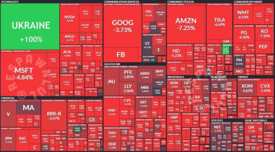 wealth_turtle's tweet image. Building back better!