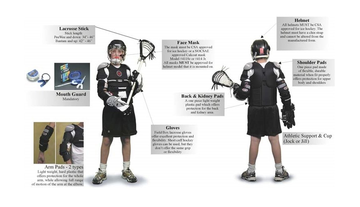 Need equipment for the season? (It starts APRIL by the way!)

Talk to one of the lacrosse players Al Anderson's Athletic Solutions to make sure you've got everything you need!

If you still need to register, you can do so here: stoonboxlax.com/content/regist…