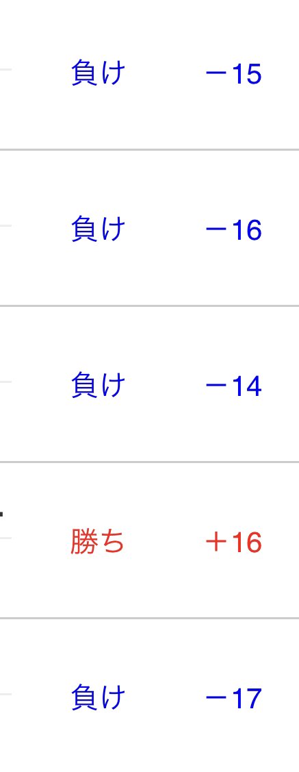 AK_lust's tweet photo. まだ自分には早かったのかもしれない https://t.co/Aqm1AYfr7a