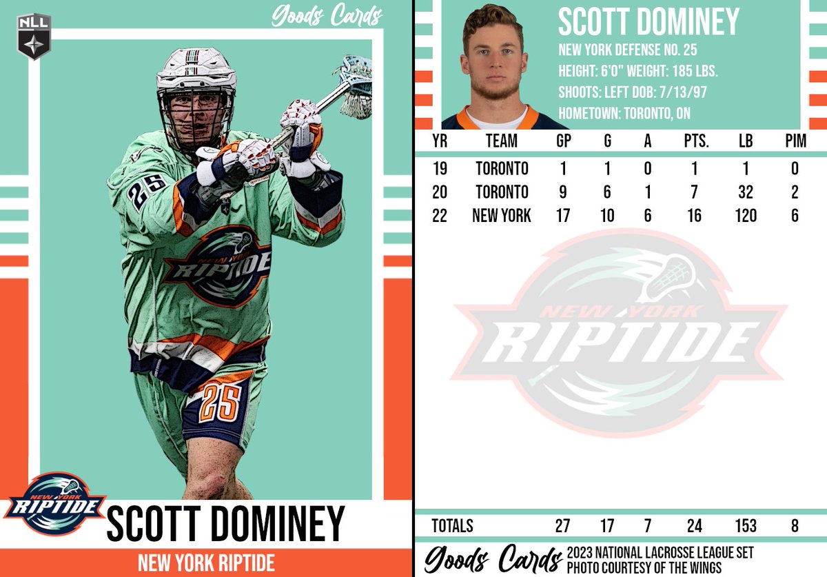 Scott Dominey of the @newyorkriptide is today's #NLL Card of the Day! #LaxCards