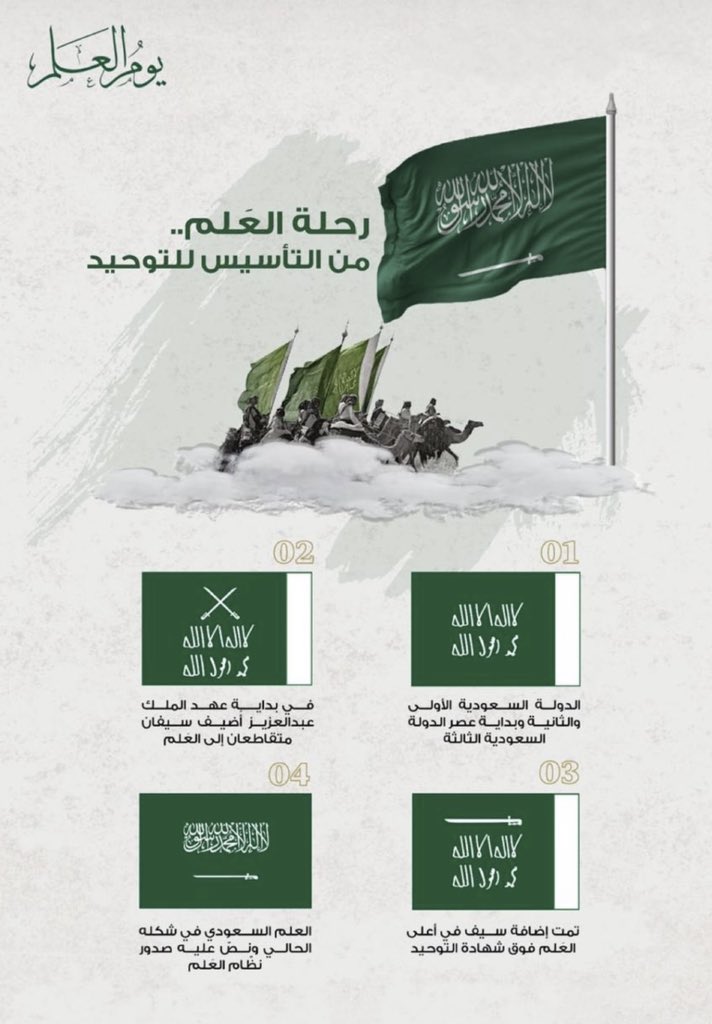 aasfaifi's tweet photo. https://t.co/BCBYfnFTVH