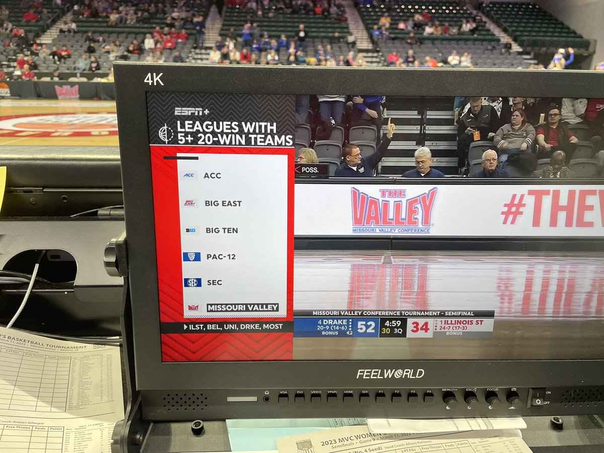 rytdavis24's tweet image. #MVCWBB among elite company...#TheValleyRunsDeep