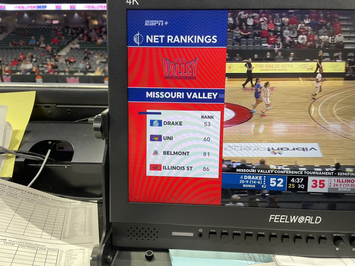 rytdavis24's tweet image. #MVCWBB among elite company...#TheValleyRunsDeep