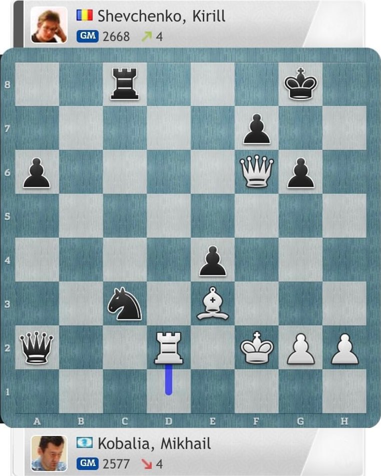 SusanPolgar's tweet photo. White is attacking the Queen and threatening Bh6. How should black proceed? #Saturday #ChessTactic https://t.co/Ck51TYaO4O