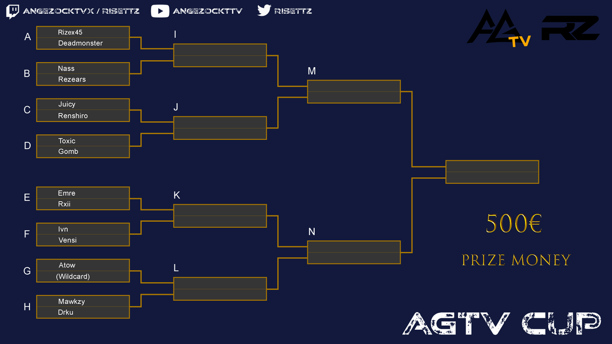 I am happy to announce the first official AGTV CUP. It is a 1v1 tournament where 1 Player can win 500€. The Cup will take place in the offseason of the RLCS from April 17th - 23rd. There will be 2 BO5 matches every day and AngezocktTV and me will cast them live (in german)