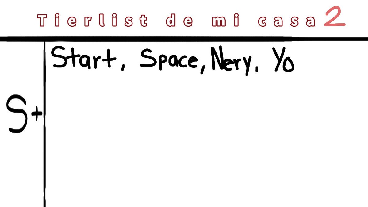 NeryStart's tweet photo. Hace 2 años que empece en el competitivo, y para celebrar he decidido hacer la Tierlist de mi casa pt2 https://t.co/NevEhthYkT
