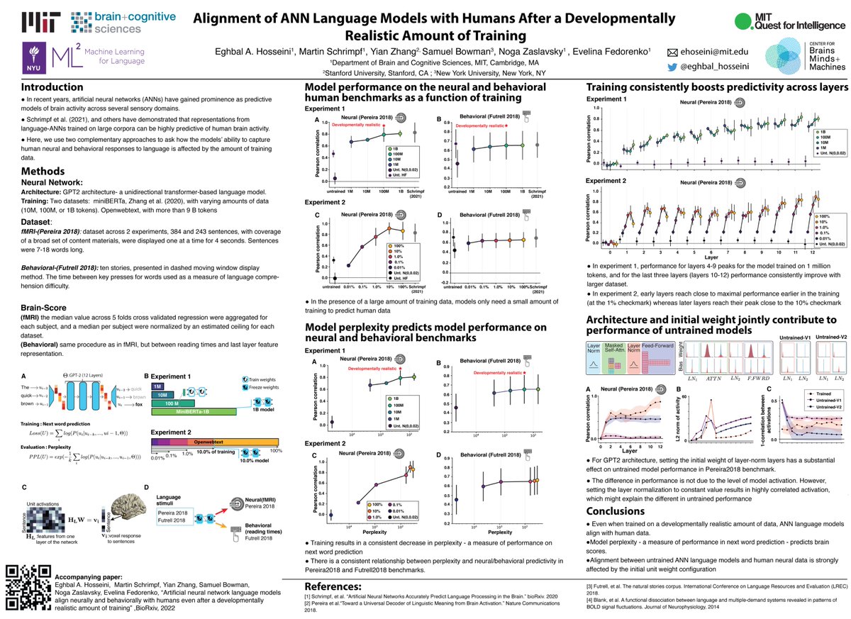 at #cosyne2023 ? come and visit my poster #058 tonight to chat about alignment of ANN language models with humans after a developmentally realistic amount of training; Joint work with : @martin_schrimpf , @zhang_yian,@sleepinyourhat, @NogaZaslavsky , and @ev_fedorenko