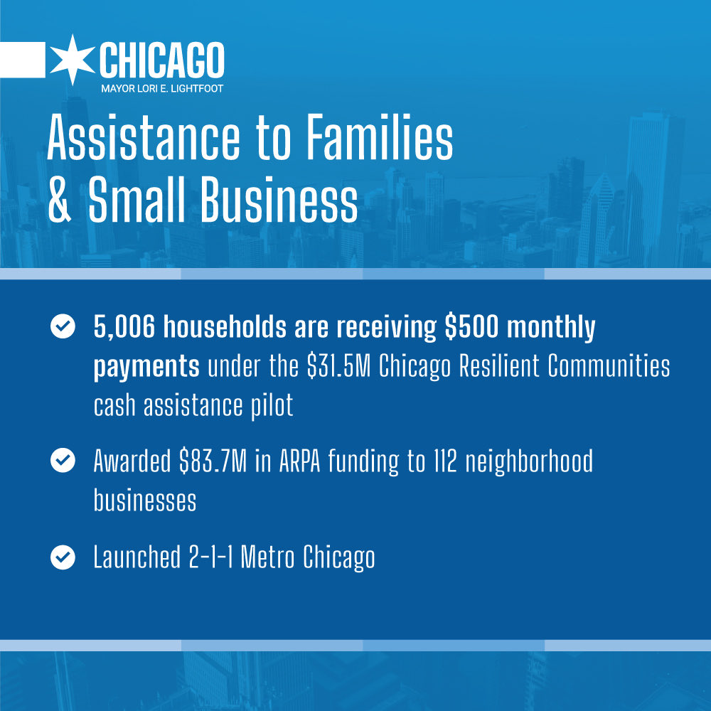 City of Chicago on Twitter "Since the inception of the American Rescue