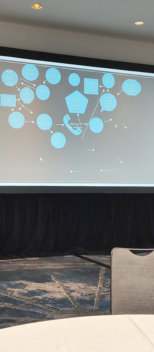 Roberson has been involved in some of journalism's biggest stories, including Abu Gharib. #cmanyc23 <a href="/FlyerNews/">Flyer News</a> <a href="/DeptCMMUD/">Dept of CMM UD</a>