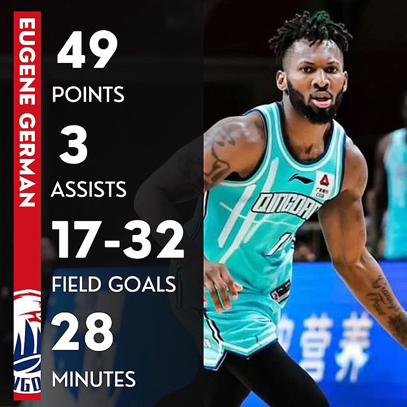 GET ON MY KNEES AND PRAY TO GOD EVERY NIGHT AND ASK HIM TO REWARD MY HARD WORK! I DONT WANT ANY FAVORS! JUST GIVE TO ME WHAT I PUT IN WHEN NO ONE WAS WATCHING! TONIGHT WAS SPECIAL! HUGE SHOUTOUT TO THE MAN ABOVE THANKS FOR THE MOMENT GOD.🙏🏾

CAREER HIGH #49!✨
#rippops