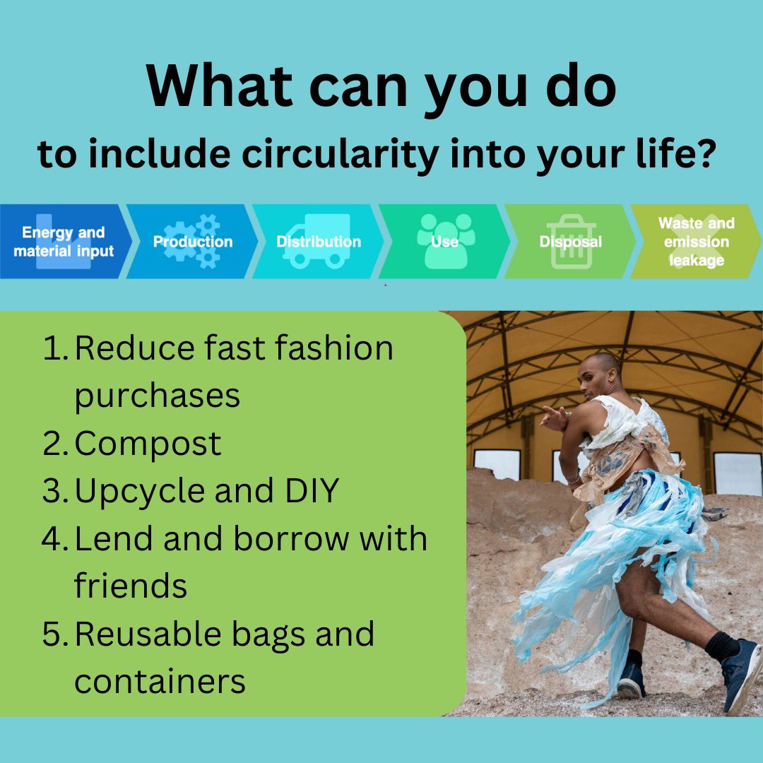 Circularity day is a celebration of the powerful practices of sustainability! How can you incorporate more circular practices into your lifestyle?  #Circularity  #EcoArts #SustainableLiving