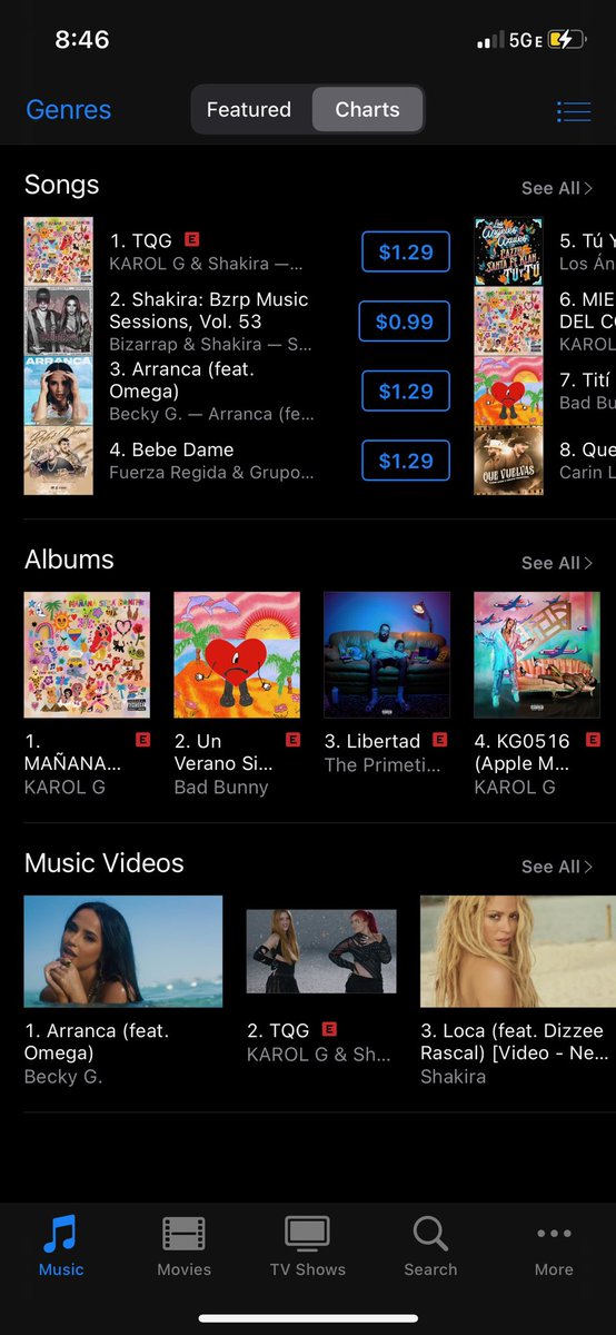 Being right next to the person that made me want to start making more latin music is insane and an honor. <a href="/sanbenito/">Benito Antonio</a>