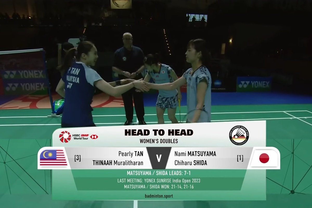 theone_xyz's tweet image. PearThin, start now 🔥

#GermanOpen2023