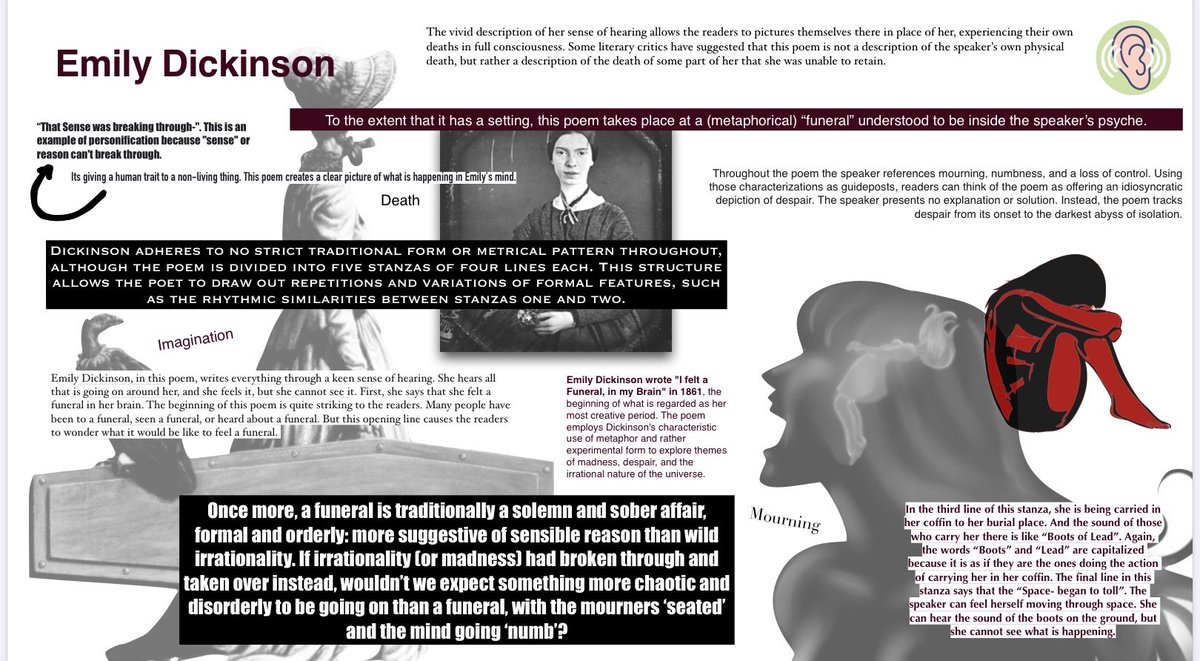 BVHSEdTechCoach's tweet image. Consumption to CREATION!  Sophomores in @MsClarizio English II classes analyzed Emily Dickinson’s “I Felt a Funeral in My Brain.”  Students used Keynote to CREATE a one-slide analysis using text and images!  #Booksnaps
@AppleEDU @BishopVerot @TaraMartinEDU 
#AppleLearningCoach