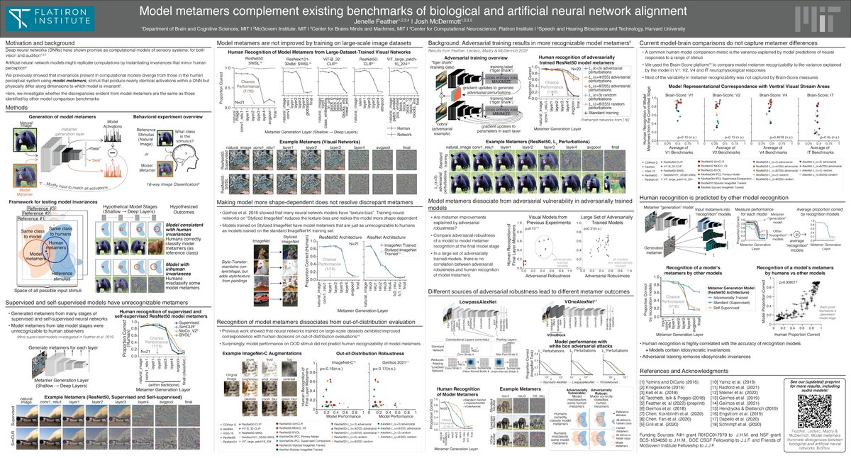 At #cosyne2023? Stop by poster #42 tonight to chat about model metamers and how they relate to other metrics of brain-model comparison! @JoshHMcDermott 
Virtual poster: world-wide.org/cosyne-23/mode…
And (recently updated) preprint: biorxiv.org/content/10.110…