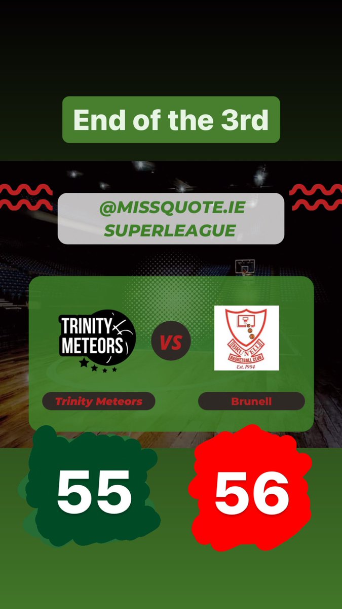 Trinity Meteors (@trinity_meteors) on Twitter photo End of the 3rd #ThisisSuper <a href="/BballIrl/">Basketball Ireland</a> <a href="/meteorsbb/">Meteorsbasketball</a> <a href="/tcdsports/">Trinity Sport</a> <a href="/AllcareIreland/">Allcare Pharmacy</a> @SvSingleton End of the 3rd #ThisisSuper <a href="/BballIrl/">Basketball Ireland</a> <a href="/meteorsbb/">Meteorsbasketball</a> <a href="/tcdsports/">Trinity Sport</a> <a href="/AllcareIreland/">Allcare Pharmacy</a> @SvSingleton