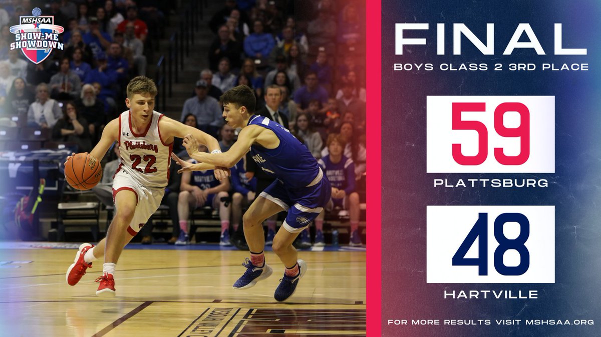 Final score for the 2023 Boys Class 2 Third Place Game between Plattsburg and Hartville. Congratulations to both of the participating teams!