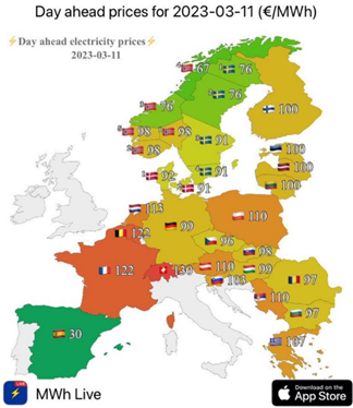 Abril_More's tweet photo. ¡Les cuento, les cuento!  Este mapa muestra el impacto de las energías renovables (solar y eólica) en los precios de la electricidad en Europa. Entre más verde, más renovables y por lo tanto precios más bajos.  España es quien encabeza el uso de renovables y https://t.co/4FpVi0uMcH