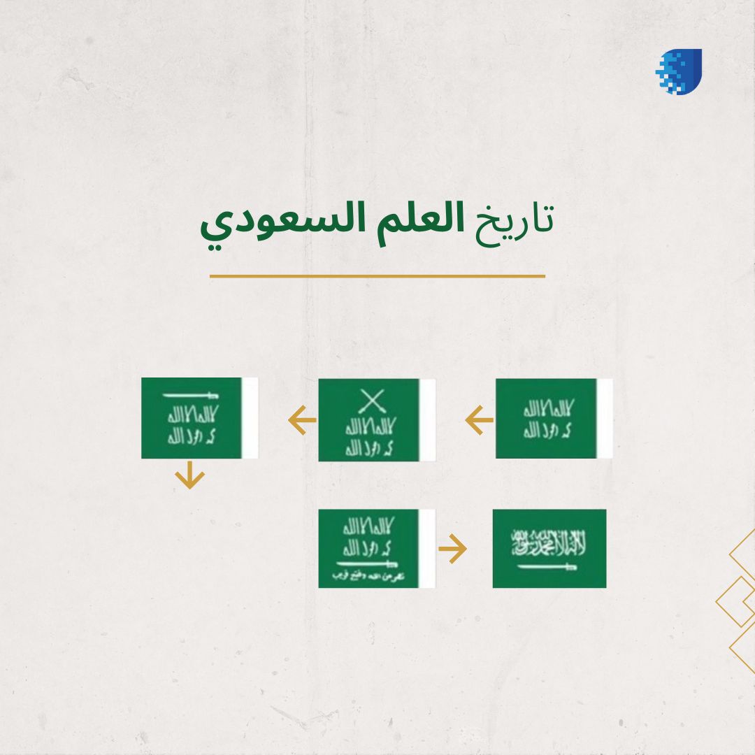 للعلم تطورات عبر التاريخ ، حيث تغير شكل العلم عدة مرات ولكن جميعها تحمل راية التوحيد 🇸🇦 

#يوم_العلم  🇸🇦💚