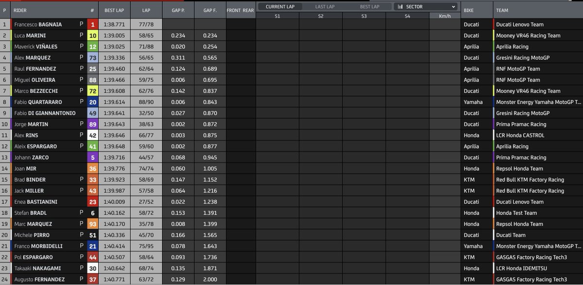 Simon Patterson tweet media