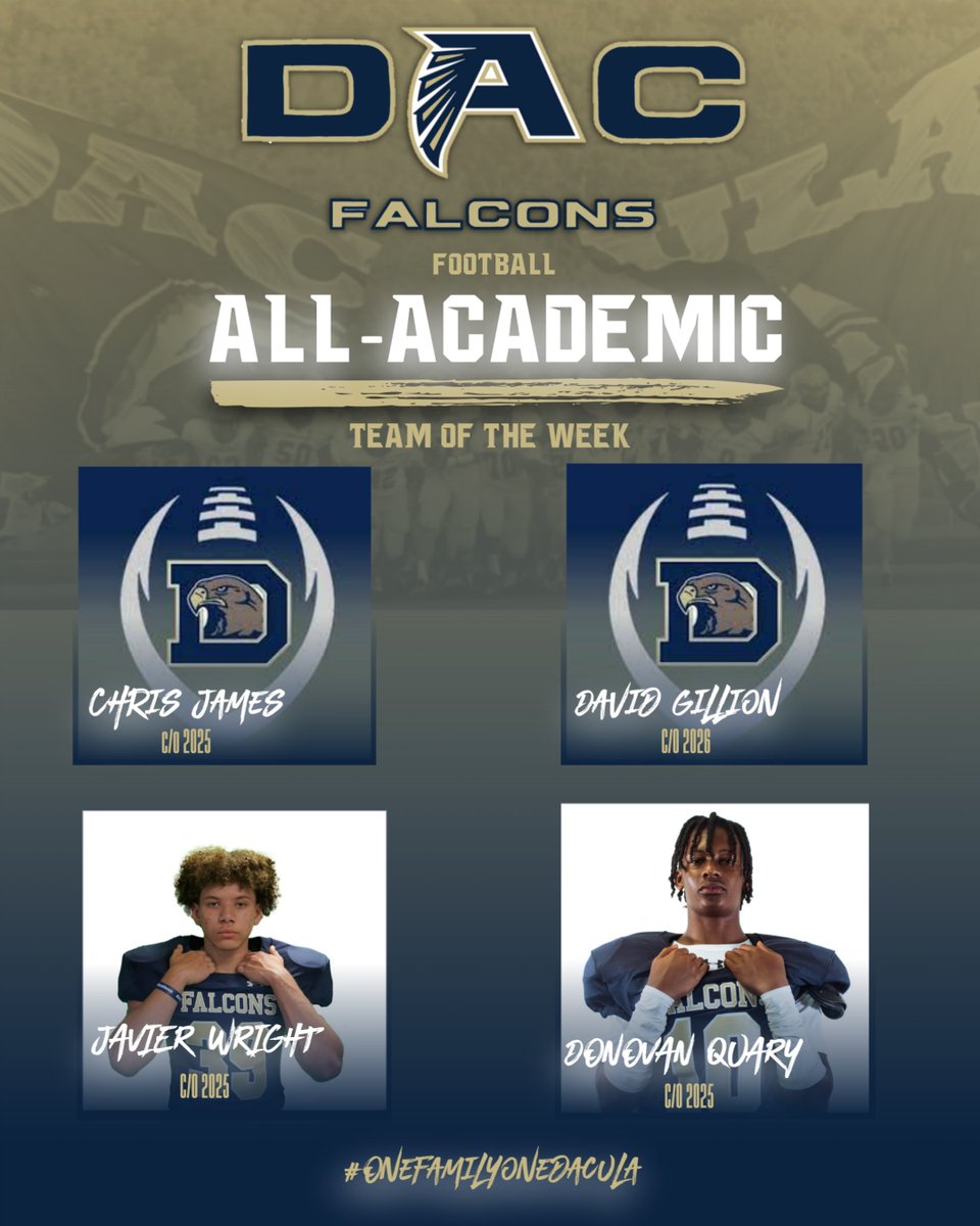 Dacula Football (@daculafb) on Twitter photo Congratulations to this week's DAC Falcons Football All Academic Team.
<a href="/coachStan8/">Reggie Stancil</a> <a href="/daculatdownclub/">Dacula Touchdown Club</a> <a href="/DaculaAthletics/">Dacula HS Athletics</a> <a href="/DaculaHS/">Dacula High School</a> <a href="/RecruitGeorgia/">Recruit Georgia</a> <a href="/BigFaceSportss/">BigFaceSports, (Recruiting & Scouting)</a> Congratulations to this week's DAC Falcons Football All Academic Team.
<a href="/coachStan8/">Reggie Stancil</a> <a href="/daculatdownclub/">Dacula Touchdown Club</a> <a href="/DaculaAthletics/">Dacula HS Athletics</a> <a href="/DaculaHS/">Dacula High School</a> <a href="/RecruitGeorgia/">Recruit Georgia</a> <a href="/BigFaceSportss/">BigFaceSports, (Recruiting & Scouting)</a>