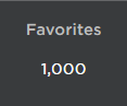 Museum of Lana of Lana Del Rey hit 1k favourites today