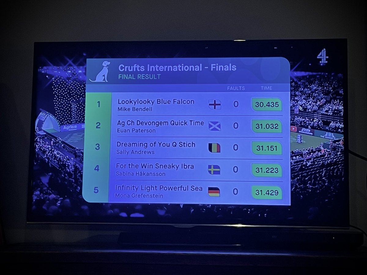 Channel 4 attempting to steal the Final Score audience by having Jim Rosenthal reading out the classified Crufts results 🐾 #bbc #channel4 #Crufts